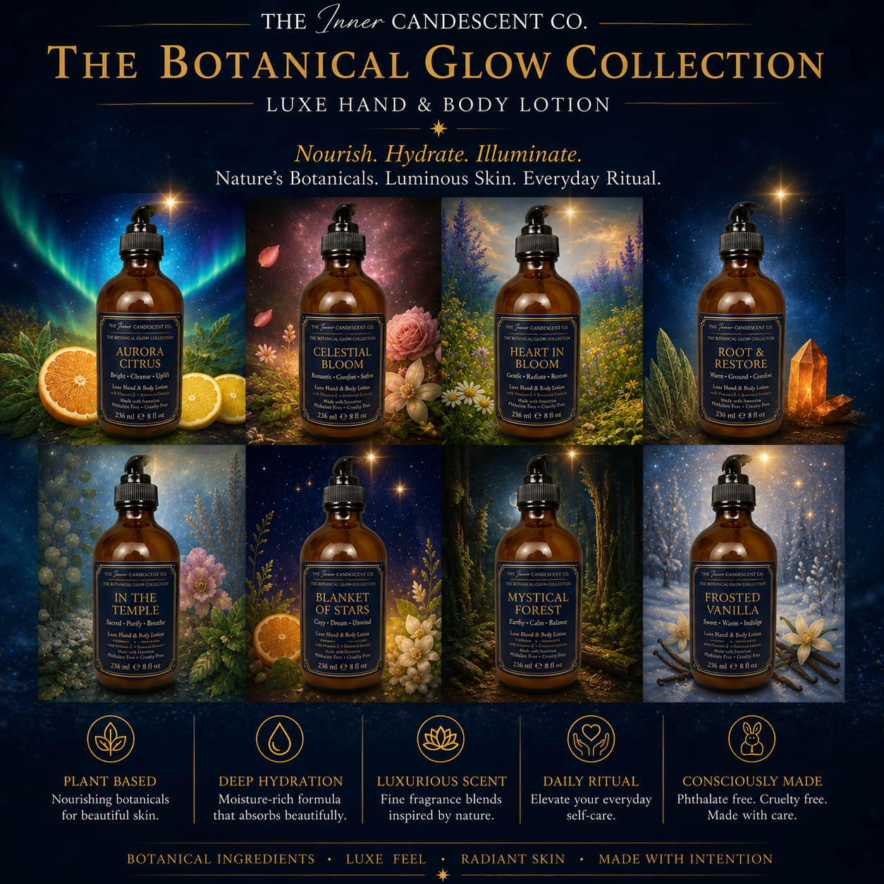 Frosted Vanilla - Hand & Body Lotion The InnerCandescent Co